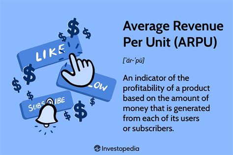 arpu 뜻: 디지털 시대의 경제적 가치 재해석